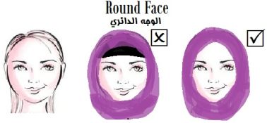 لفة الحجاب للوجه الدائرى لفة الحجاب للوجه الدائرى