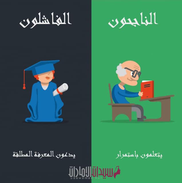 تعرفي على الفوارق الـ 10 بين الناجحين والفاشلين