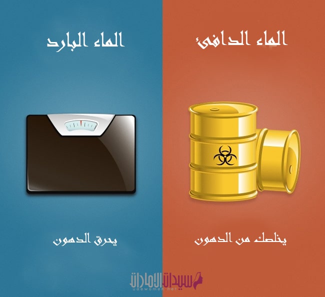 الفرق بين الحمام بالماء البارد والحمام بالماء الساخن