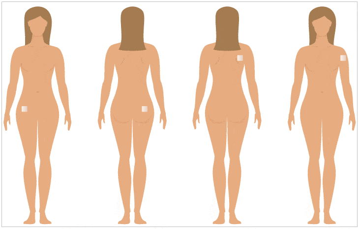 لصقات منع الحمل